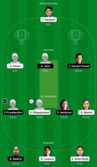 ODV-W vs ODY-W Dream11 Fantasy Suggestion #1